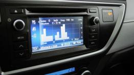 Toyota Auris Touring Sports Hybrid - sens hybrydy
