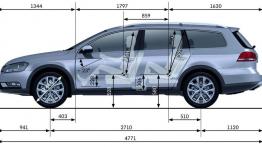 VW Passat Alltrack - wszędzie mu po drodze
