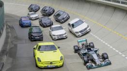 Mercedes SLS AMG Electric Drive - widok z góry