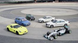 Mercedes SLS AMG Electric Drive - widok z góry