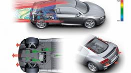 Mercedes Mercedes F800 Style - projektowanie auta