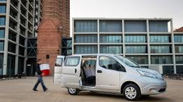 Przegląd oferty samochodów elektrycznych w Polsce