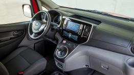 Przegląd oferty samochodów elektrycznych w Polsce