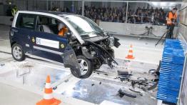 Pierwszy test zderzeniowy wg standardów Euro NCAP w Polsce
