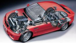 BMW M3 E46 Coupe - schemat konstrukcyjny auta