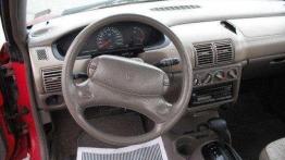 Chrysler Neon - Amerykanin w Europie