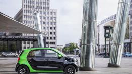 Przegląd oferty samochodów elektrycznych w Polsce