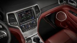 Najmocniejszy i najszybszy Jeep Grand Cherokee