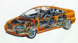 Opel Astra Coupe - projektowanie auta