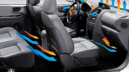 Hyundai Santa Fe - widok ogólny wnętrza z przodu