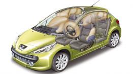 Peugeot 207 Berline - poduszki powietrzne