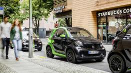 Przegląd oferty samochodów elektrycznych w Polsce