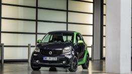 Przegląd oferty samochodów elektrycznych w Polsce