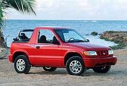 Kia Sportage I - Oceń swoje auto