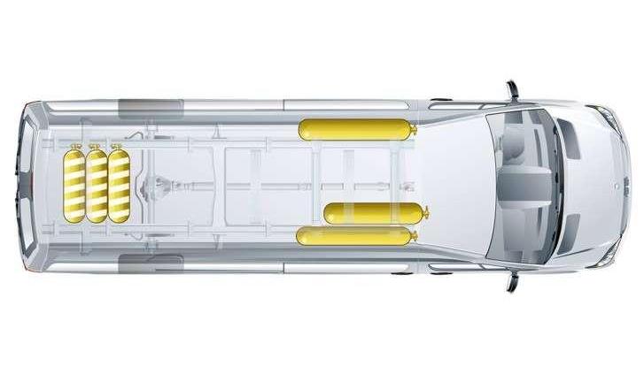 Mercedes-Benz Sprinter NGT - Na gaz ziemny