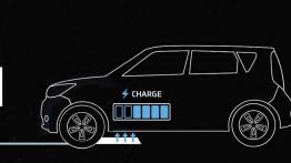 Kia i Hyundai z bezprzewodowym ładowaniem