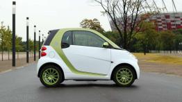 Smart fortwo electric drive - pod napięciem