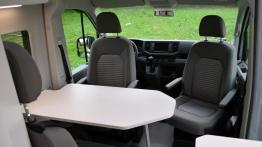 Czteroosobowa rodzina w kamperze – Volkswagen Grand California. Czy dobrze zrobiłem?