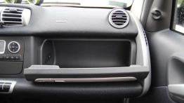 Smart fortwo electric drive - pod napięciem