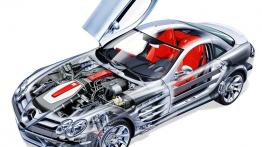 Mercedes SLR McLaren - projektowanie auta