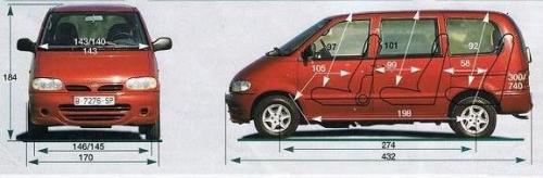 Szkic techniczny Nissan Serena I