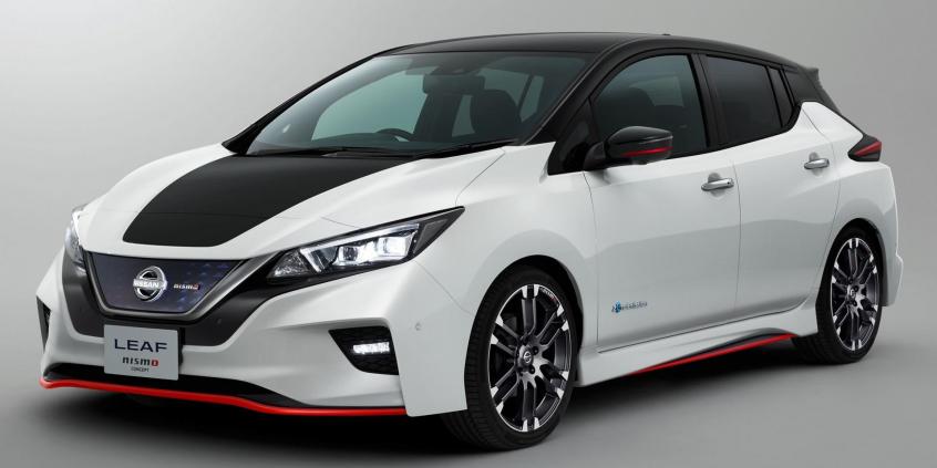 Tokyo Motor Show 2017 – jakie modele zaprezentowali producenci?