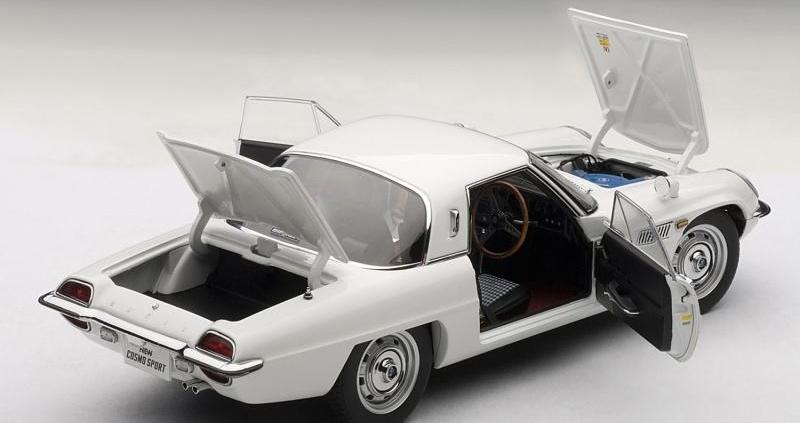 Jaki prezent dla miłośnika motoryzacji?