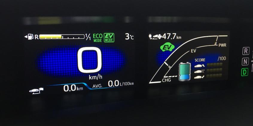Czy w Polsce opłaca się mieć samochód z silnikiem elektrycznym?