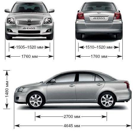 Szkic techniczny Toyota Avensis II Sedan