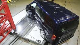 Kolejne testy Euro NCAP i kolejne 5 gwiazdek