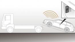 Seat Exeo 2012 SportTourer - szkic auta