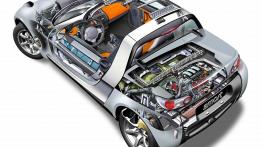 Smart Roadster - schemat konstrukcyjny auta