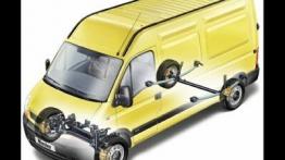 Renault Master - schemat konstrukcyjny auta