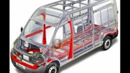 Renault Master - schemat konstrukcyjny auta