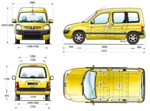 Szkic techniczny Peugeot Partner I