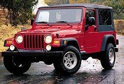 Jeep Wrangler II - Oceń swoje auto