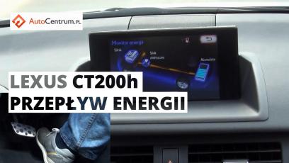 Lexus CT200h - wizualizacja przepływu energii