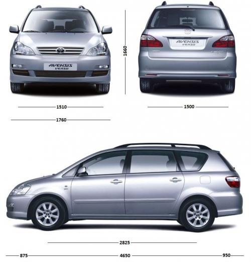 Szkic techniczny Toyota Avensis Verso