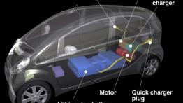 Mitsubishi I-MiEV - schemat konstrukcyjny auta