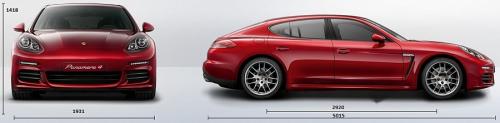 Szkic techniczny Porsche Panamera I Limuzyna Facelifting