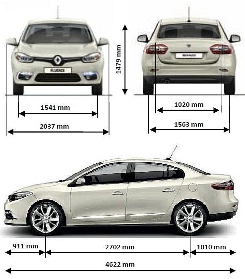 Szkic techniczny Renault Fluence Sedan Facelifting