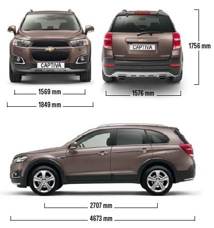 Szkic techniczny Chevrolet Captiva II SUV Facelifting