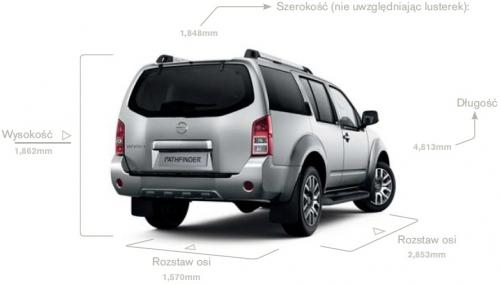 Szkic techniczny Nissan Pathfinder III Terenowy Facelifting