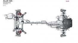 Audi Q5 Facelifting - schemat konstrukcyjny auta