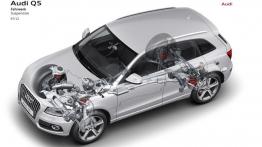 Audi Q5 Facelifting - schemat konstrukcyjny auta