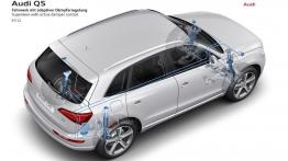 Audi Q5 Facelifting - schemat konstrukcyjny auta