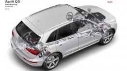 Audi Q5 Facelifting - schemat konstrukcyjny auta