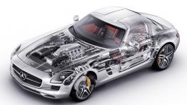Mercedes SLS AMG - projektowanie auta