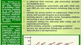 Opel Astra III - auto na piątkę