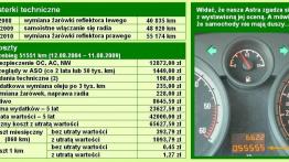 Opel Astra III - auto na piątkę